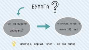 Пленэр художника как собраться инструкция руководство | Nadin Piter Надин Питер блог Нади Демкиной 