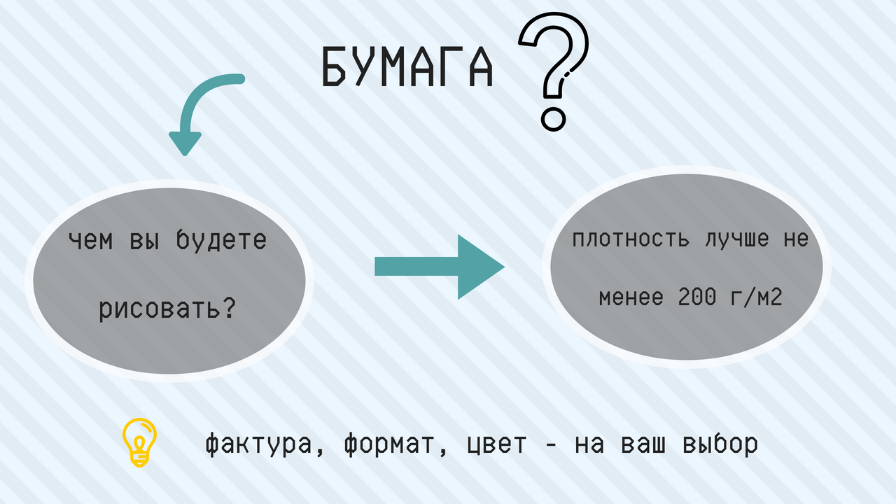 Меньше 200 в 5 раз