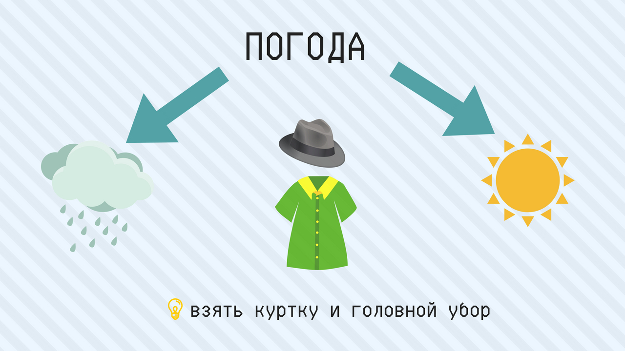 Возьми куртку. Plenair